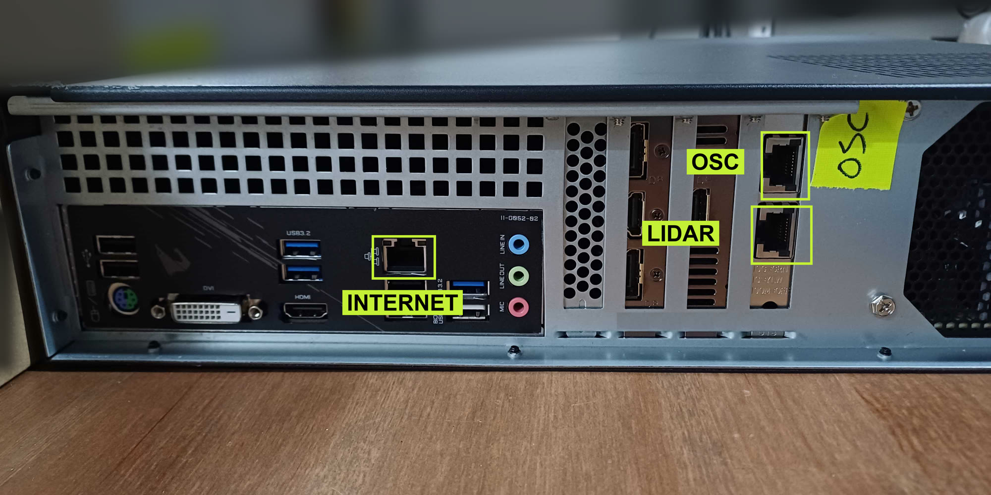 The back of the server with the three network ports marked